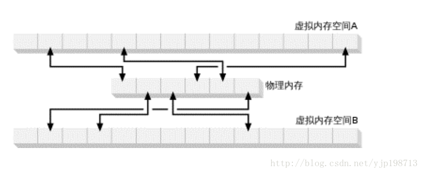 这里写图片描述