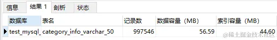 关于数据库变长字段索引问题