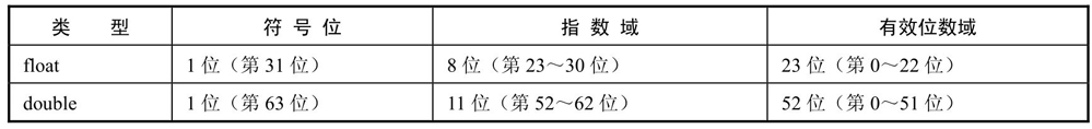 图片[1]-基础-学海无涯，回头是岸